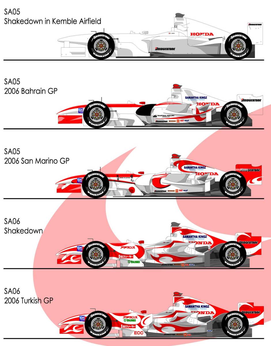 スーパーアグリ 全マシン F1イラスト 佐藤琢磨 SA05 SA06 SA07 スーパーアグリ 全マシン F1イラスト 佐藤琢磨 SA05 SA06 SA07