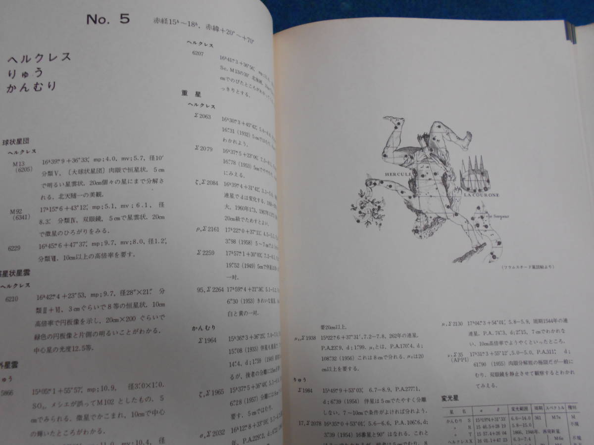 即決　1967年初版『新標準星図』アンティーク、天球図、天文、星座早見盤、天体観測　Star map, Planisphere, Celestial atlas_画像5