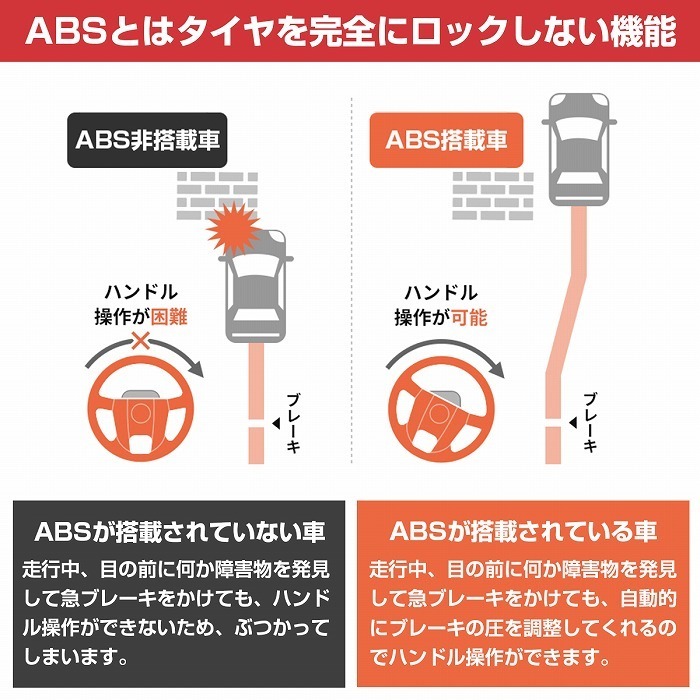 【右1本】ABSセンサー VW ボーラ BO 1999-2001 フロント 1J0927804 1H0927808 ホイールスピード_画像5