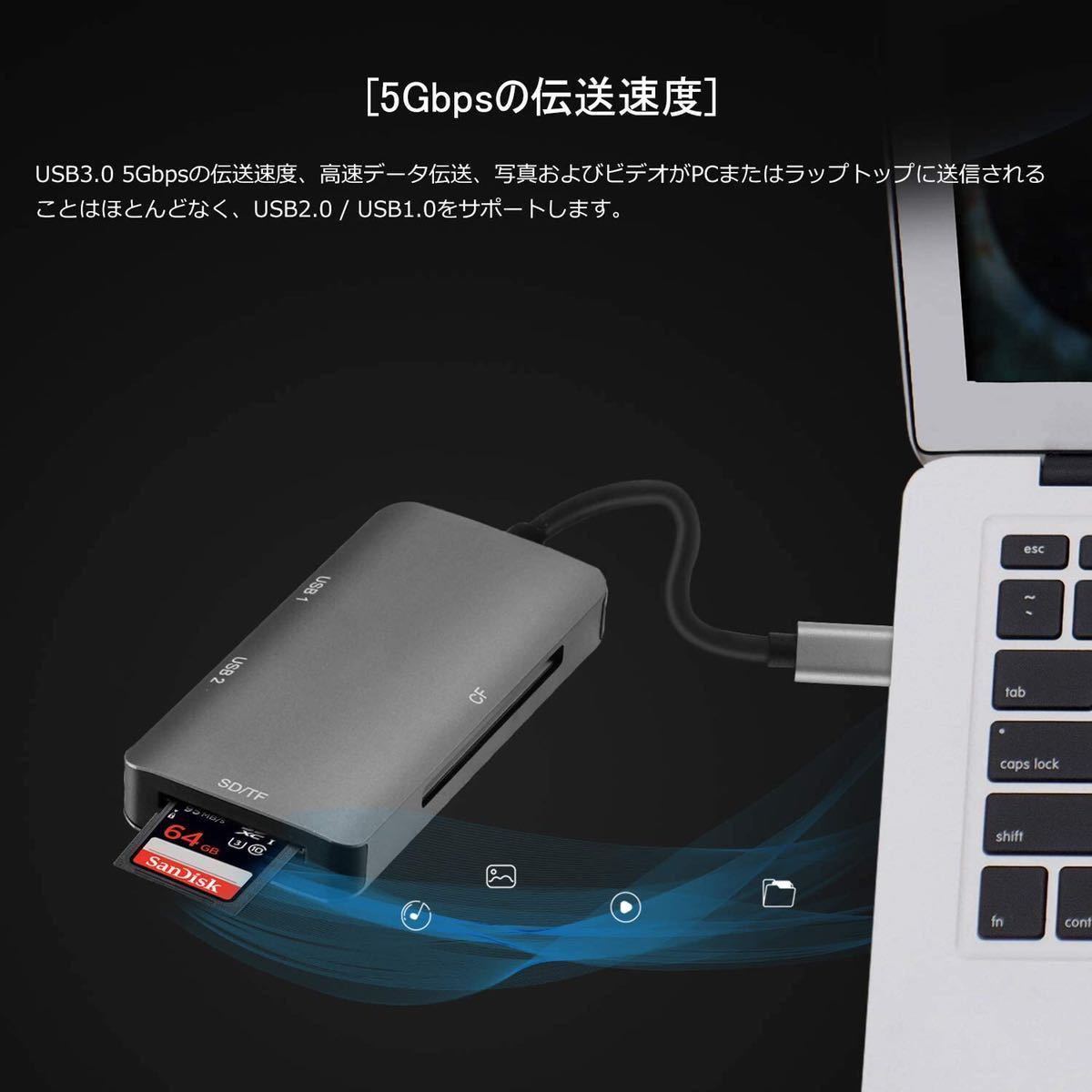 高速USB 3.0 5-in-1 5in1 USB 3.0ポート*2 高速 5Gbps データ転送ポート microSD & SDカード TFカードリーダー テレワーク 在宅勤務