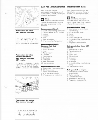 DUCATI SS900 (2001) サービスマニュアル　送料無料_画像3