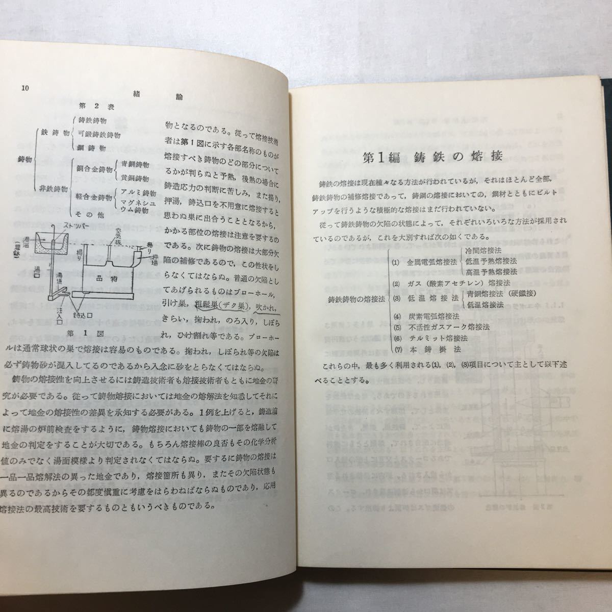 zaa-264! литье. . контактный (1956 год ) (. контактный . документ ( no. 12 шт )) Shibata ../ Tamura изначальный ( работа ) производство .