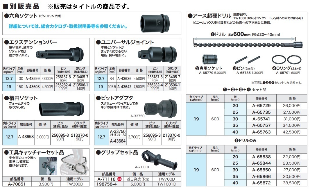 (マキタ) アース超硬ドリル用 Oリング 2本付 A-65791 適用モデル:TW1001D専用 makita_画像2