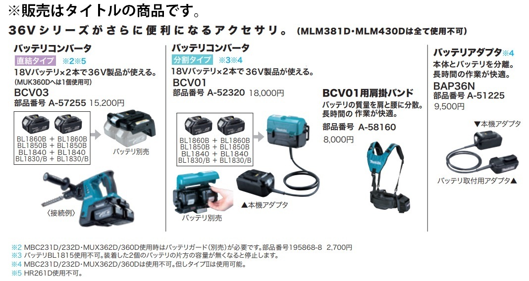 (マキタ) バッテリコンバータ BCV01 分割タイプ A-52320 本体のみ 18Vバッテリx2本で36V製品が使える 18V対応 makita_画像2