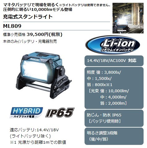 マキタ) 充電式スタンドライト ML809 本体のみ コードレス 明るさ調整3