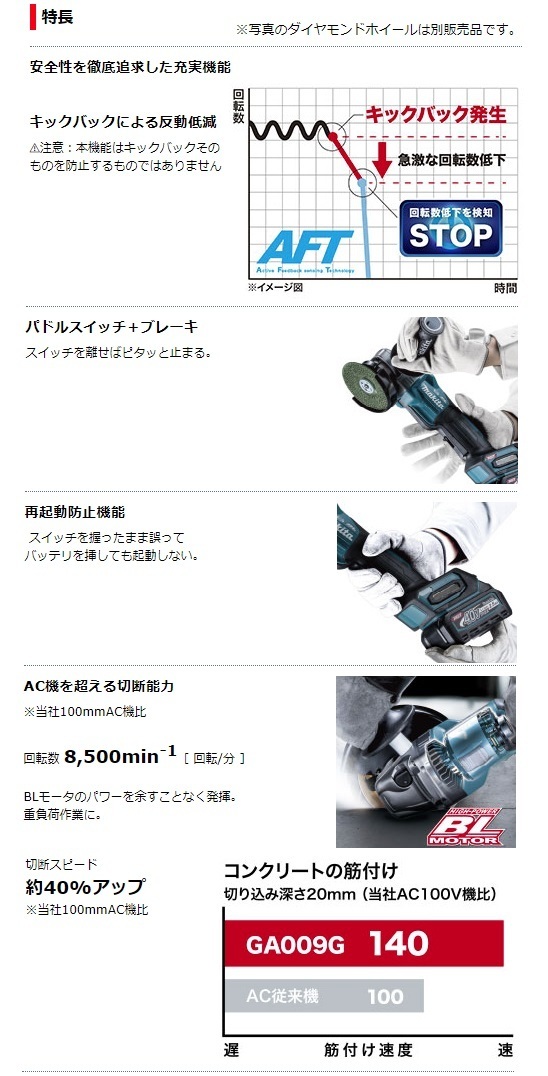 マキタ) 充電式ディスクグラインダ パドルスイッチ GA010GRDX バッテリ