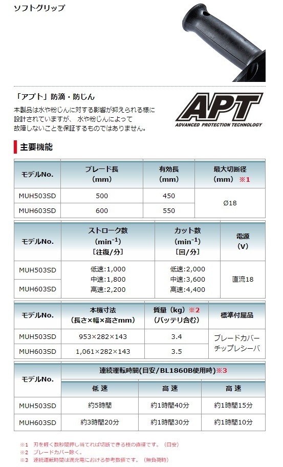 (マキタ) 充電式ヘッジトリマ 片刃式 MUH503SDGX バッテリBL1860Bx2個+充電器DC18RF付 ブレード長500mm 18V対応 大型商品_画像6