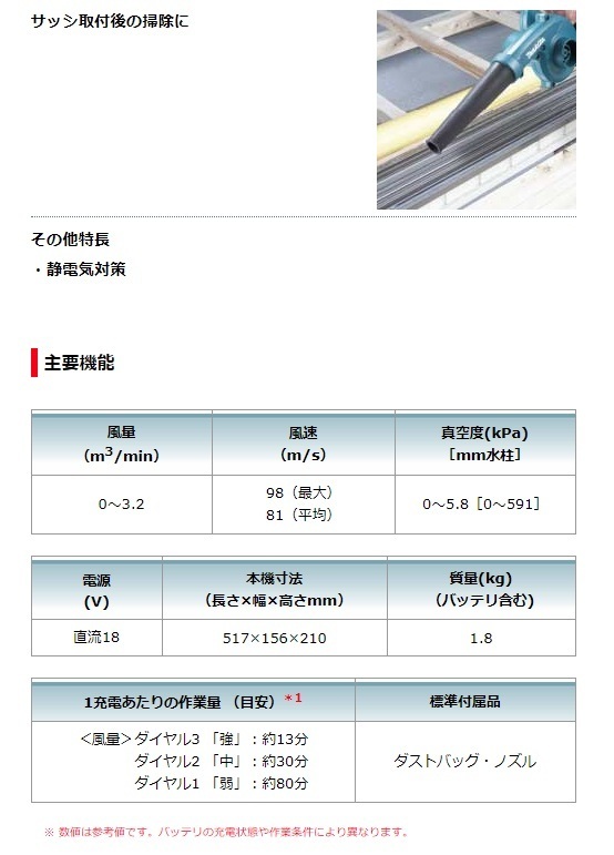 (マキタ) 充電式ブロワ UB185DRF バッテリBL1830B+充電器DC18RF付 最大風量3.2m3/min 最大風速98m/s 18V対応_画像4