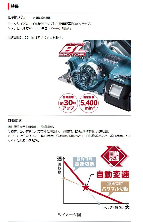 日本最大のブランド (マキタ) 125mm 充電式マルノコ HS474DZ 青 本体+