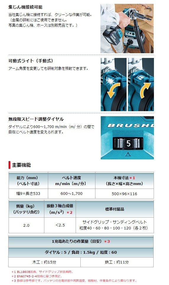 (マキタ) 9mm 充電式ベルトサンダ BS180DZ 本体のみ 全長500mm 質量2.0kg ベルト寸法幅9x長さ533mm 18V対応 makita_画像4