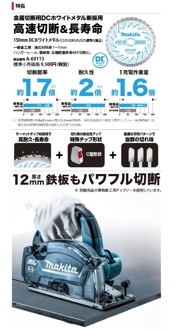 マキタ) 150mm充電式チップソーカッタ CS553DRGXS バッテリBL1860Bx2本