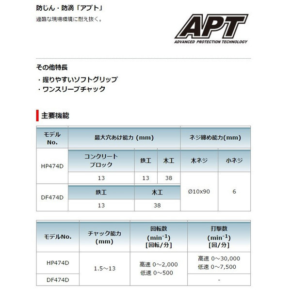 (マキタ) 充電式ドライバドリル DF474DRGX 青 コードレス リチウムイオン6.0Aｈ バッテリX2・充電器・ケース付 14.4V対応 makita_画像5