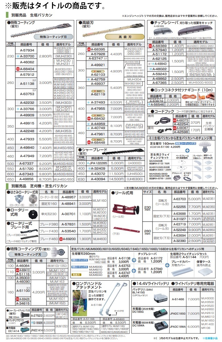 毎日続々入荷 makita マキタ 生垣バリカン用替刃 300mm 特殊コーティング刃仕様 A-49909 discoversvg.com 毎日続々入荷 makita マキタ 生垣バリカン用替刃 300mm 特殊コーティング刃仕様 A-49909 discoversvg.com
