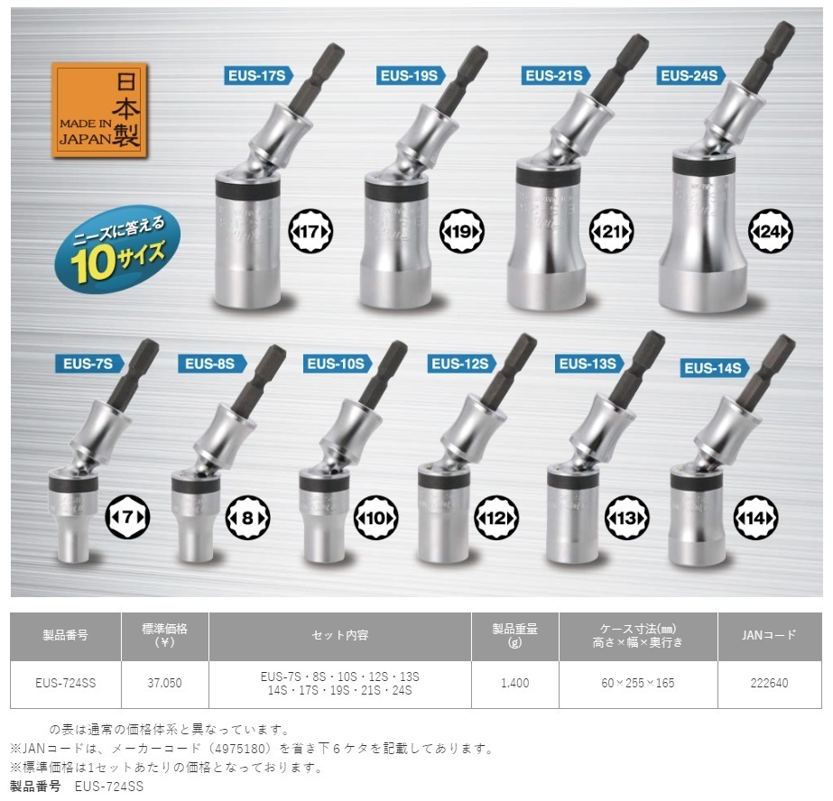 トップ工業 電動ドリル用 ユニバーサルショートソケットセット 10本組