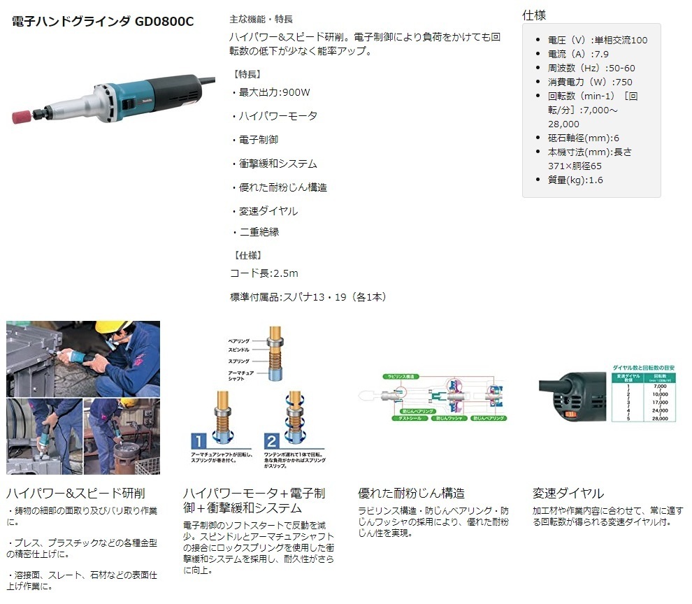 (マキタ) 電子ハンドグラインダ GD0800C 軸径6mm ソフトスタート＆ダイヤル変速 最大出力900W 衝撃緩和システム採用 makita_画像4