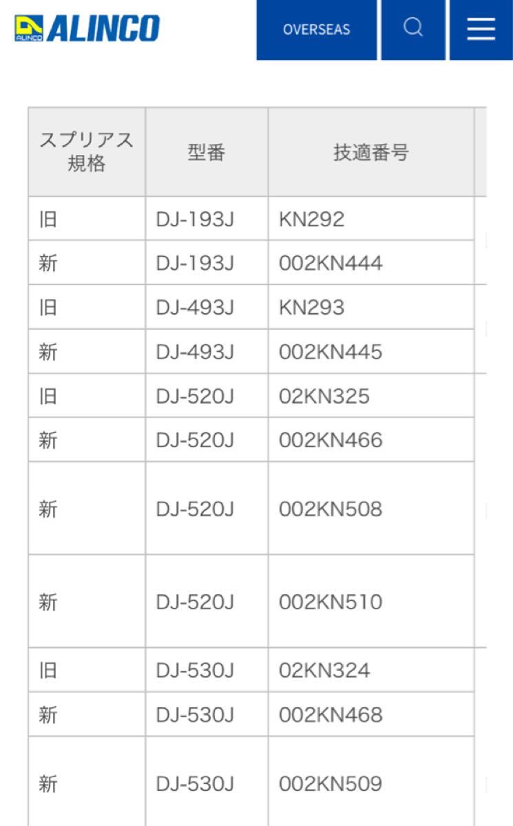 ALINCO アルインコ DJ-493 430MHz /DJ-193 144MHzハンディー無線 ALINCO アルインコ DJ-493 430MHz /DJ-193 144MHzハンディー無線