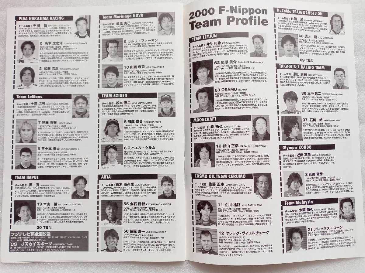 FN news フォーミュラ ニッポン ニュース 2000・3 Formula Nippon Rd.o pre issue