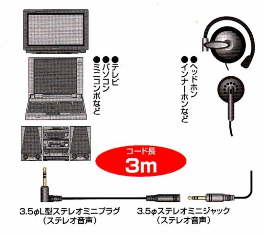 大型テレビもOK！3ｍ延長コード付き巻き取り式ステレオインナーホン・EH-R37SV-C3_画像4