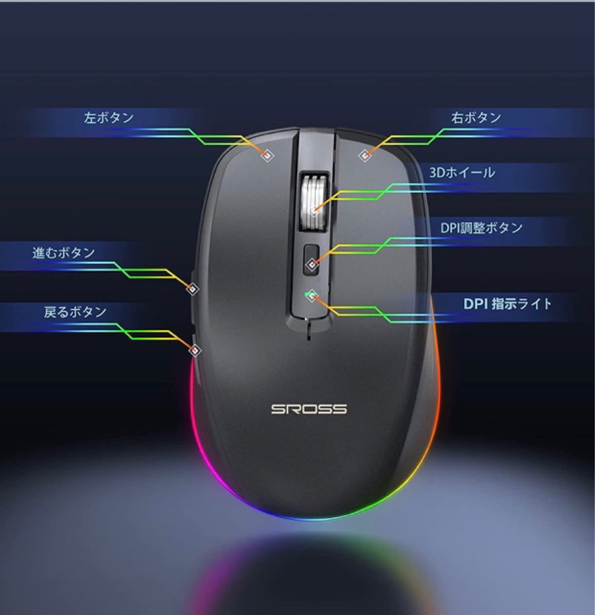 ワイヤレスマウス 静音 Bluetoothマウス ゲーミングマウス 無線マウス USB