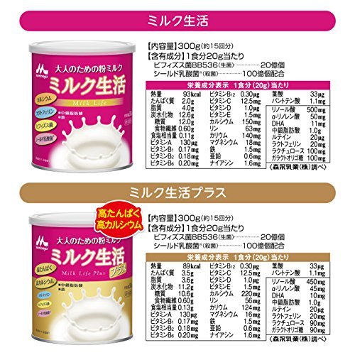 新品 DH300グラム (x9A-BH1) 大人のための粉ミルク ミルク生活プラス 300g 栄養補助食品 健康サポート6大成分_画像3