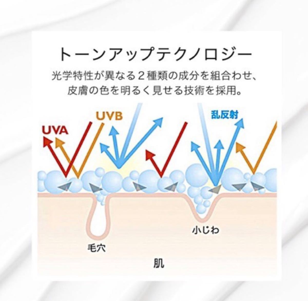 ラ ロッシュ ポゼ UVイデア XLプロテクショントーンアップ　ローズ30ml