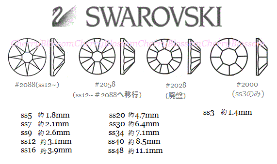 ss20*250粒*グラファイト*#2088*スワロ*デコ*即決*ネイル*スワロフスキー_画像2