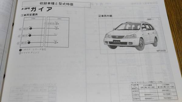 ガイア (ACM10系 ) 車検・外装パーツカタログ '98.5~ 管理№ 62065 _画像3
