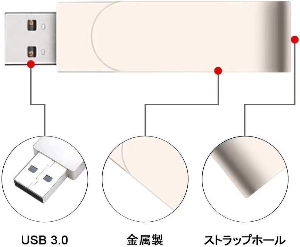 USBメモリ 64GB USB3.0 高速 キーホルダー付き フラッシュドライブ 耐衝撃 防水 防塵 フラッシュメモリー