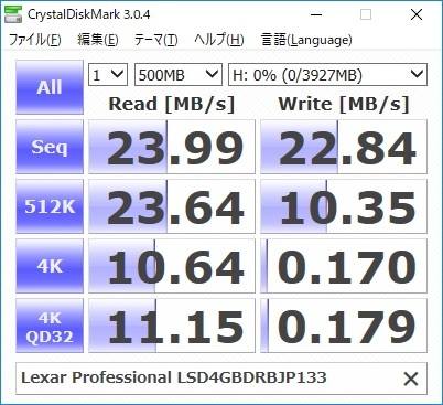 Lexar レキサー SDHC 4GB CLASS6 133倍速 LSD4GBDRBJP133 Rev.A SLC