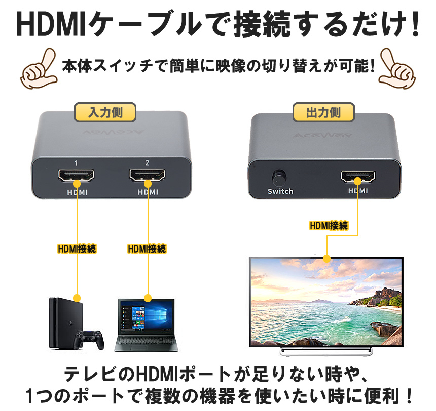 K)送無　大画面・高画質の4K対応!HDMIセレクター_画像3