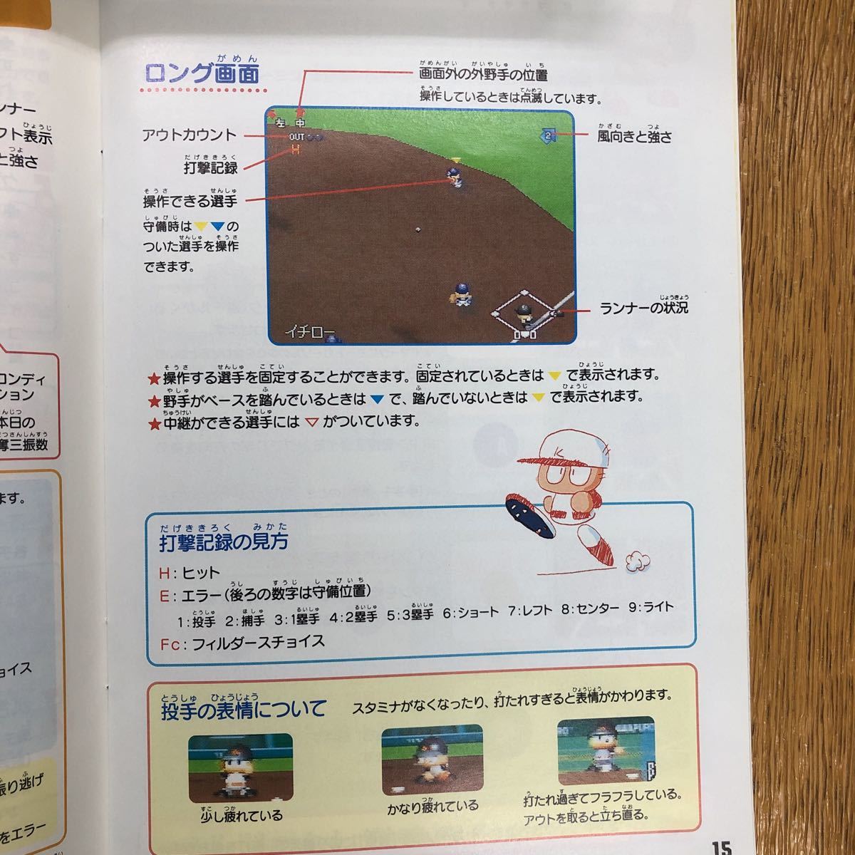 実況パワフル プロ野球4 NINTENDO64 ゲームソフト KONAMI_画像9