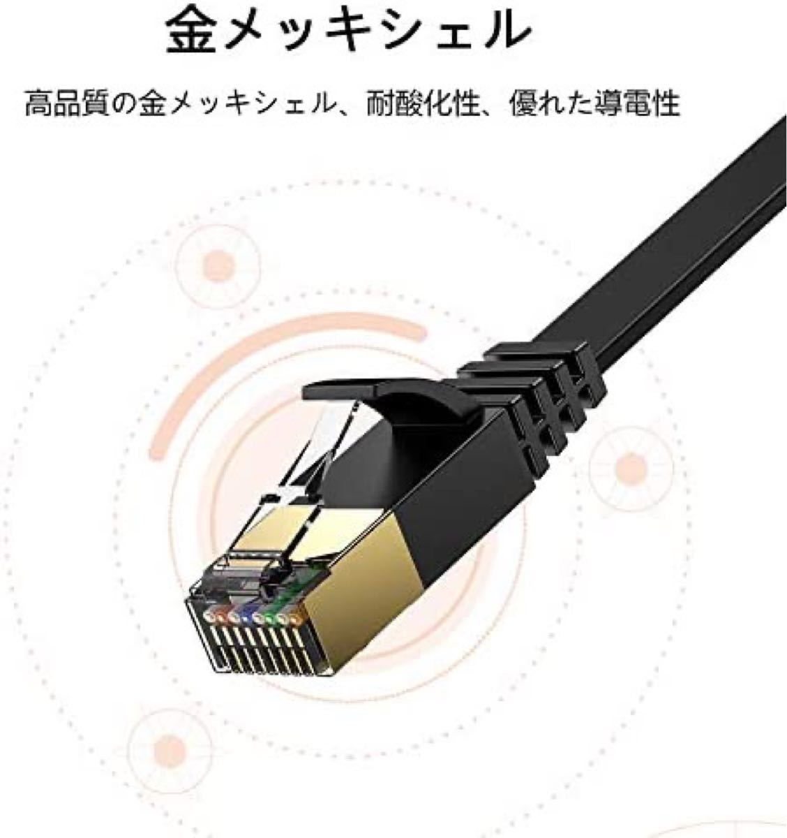 LANケーブル超高速 CAT8 40Gbps 2000MHz対応長さ(15M