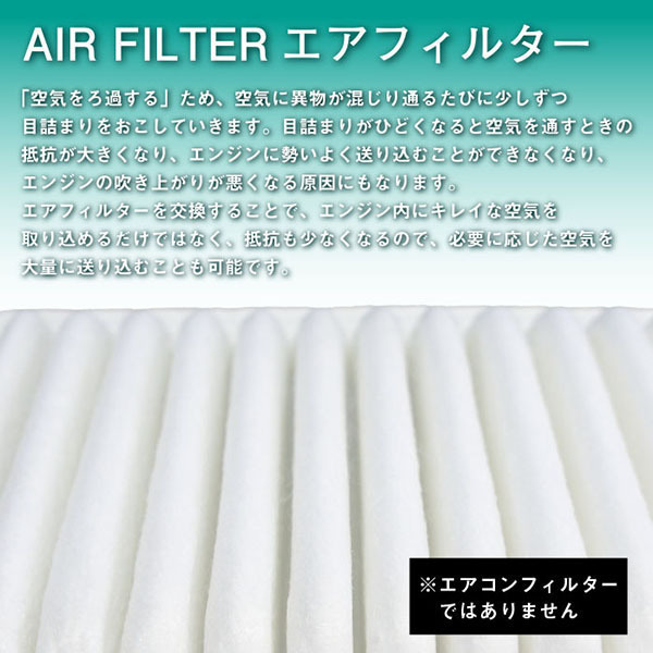 エアフィルター トヨタ プレミオ (NZT260 ZRT260・265 ZRT260・2 65 ZRT261) プロボックス (NCP16 0・165V) 17801-21050 TOYOTA pfe1_画像2