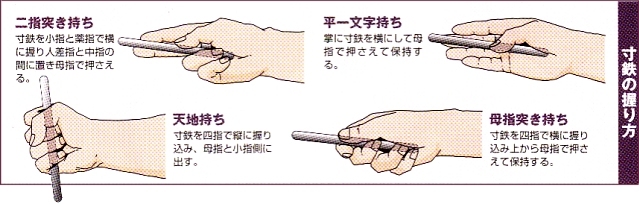 暗器 古武器寸鉄 リング回転式 ブラック www.pibid.org