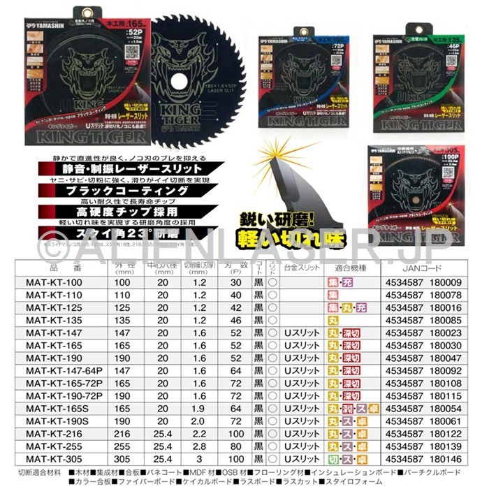 送料無料 山真 ヤマシン YAMASHIN 10枚セット 木工用チップソー キングタイガー MAT-KT-190-72P_画像2