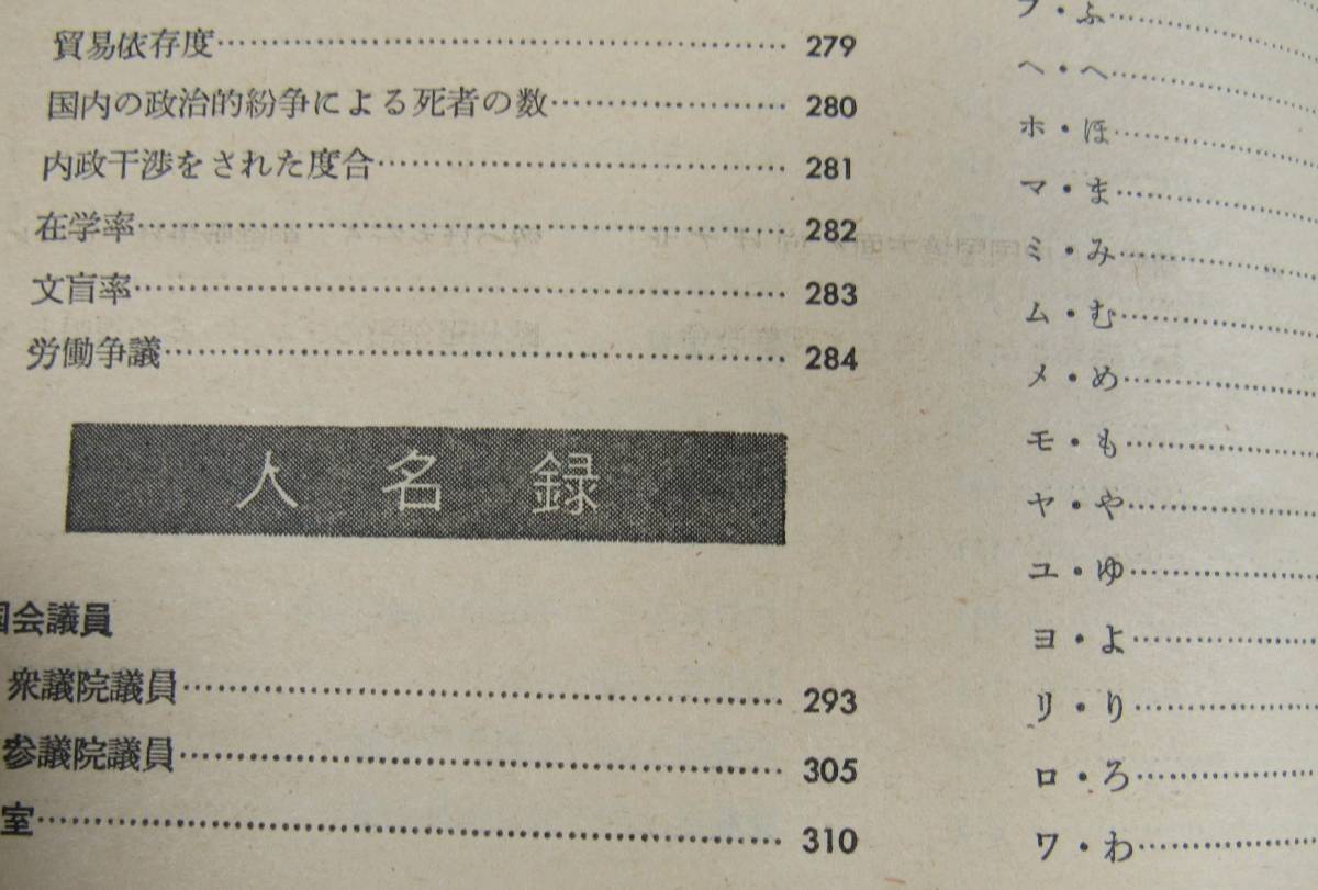 朝日年鑑1976年版別冊、OKU,★即決、朝日新聞社、戦後30年世界史年表、人名録、細字編集、古本419p、せんか紙印刷、当時の定価3000円_画像8