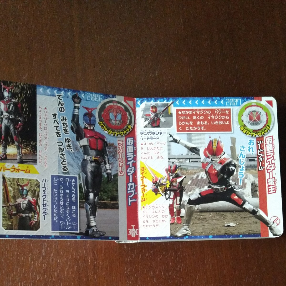 仮面ライダージオウ&全平成ライダー　パーフェクトだいひゃっか