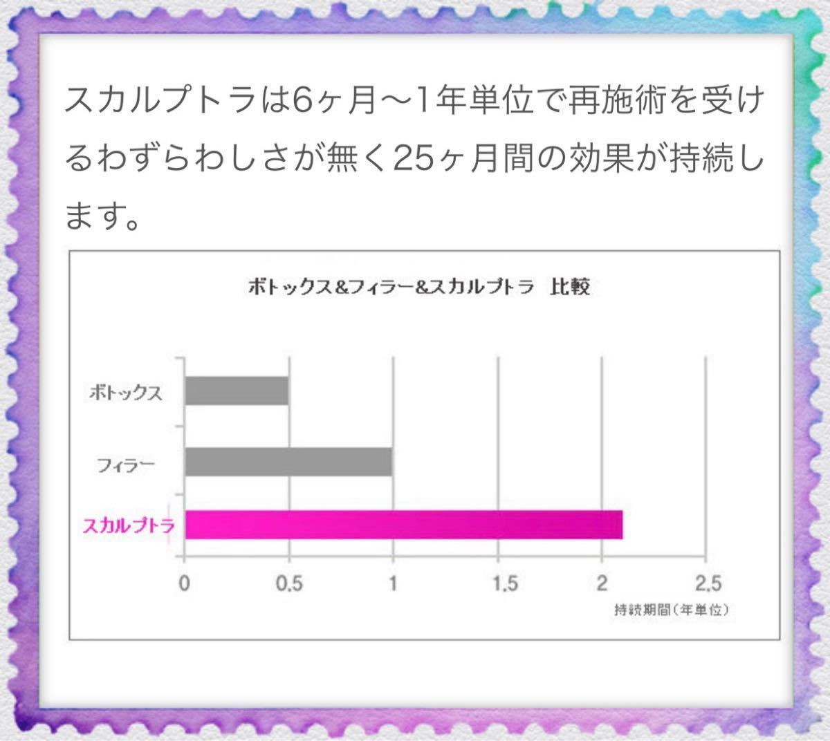 サクサク様専用