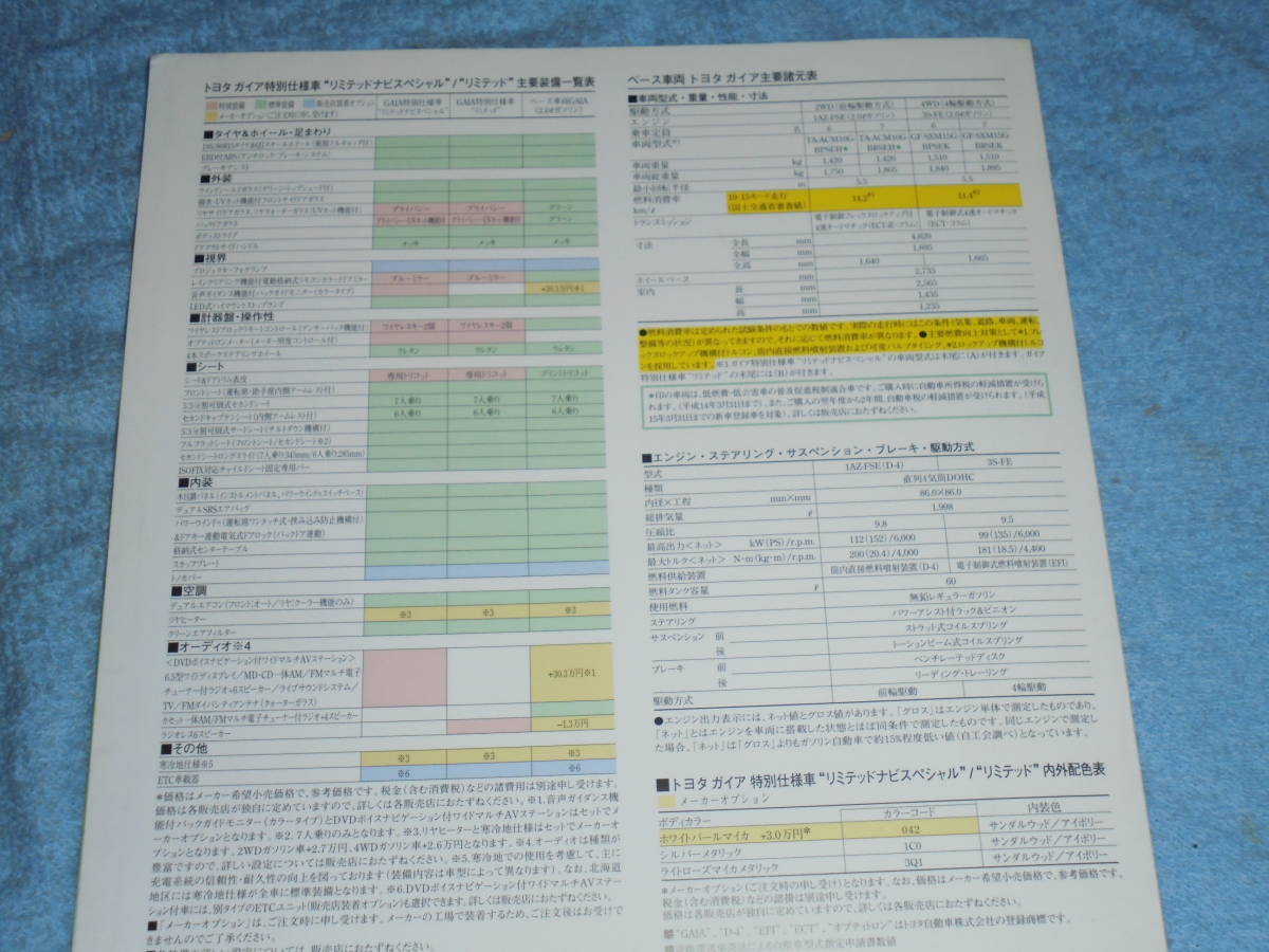 ★2001年▲10系 トヨタ ガイア リミテッド ナビスペシャル 特別仕様車カタログ▲TOYOTA GAIA▲ACM10G/SXM15 1AZ-FSE 2000 152PS/3S-FE 2.0L_画像7