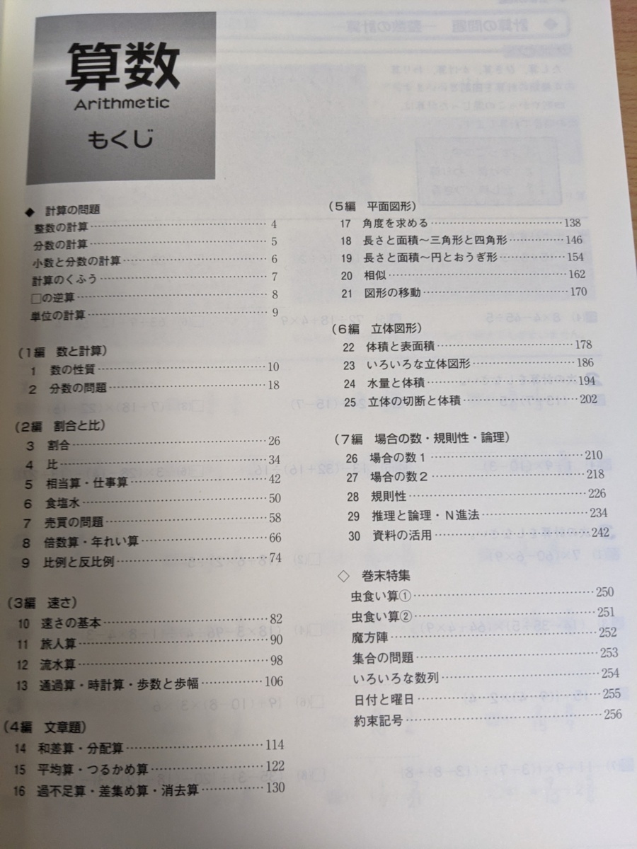 新小学問題集 中学入試の攻略 算数 合計2冊セット 解答と解説書付き 割合と比 立体図形 約分と通分 体積と表面積 整数 受験 試験 中学受験 売買されたオークション情報 Yahooの商品情報をアーカイブ公開 オークファン Aucfan Com