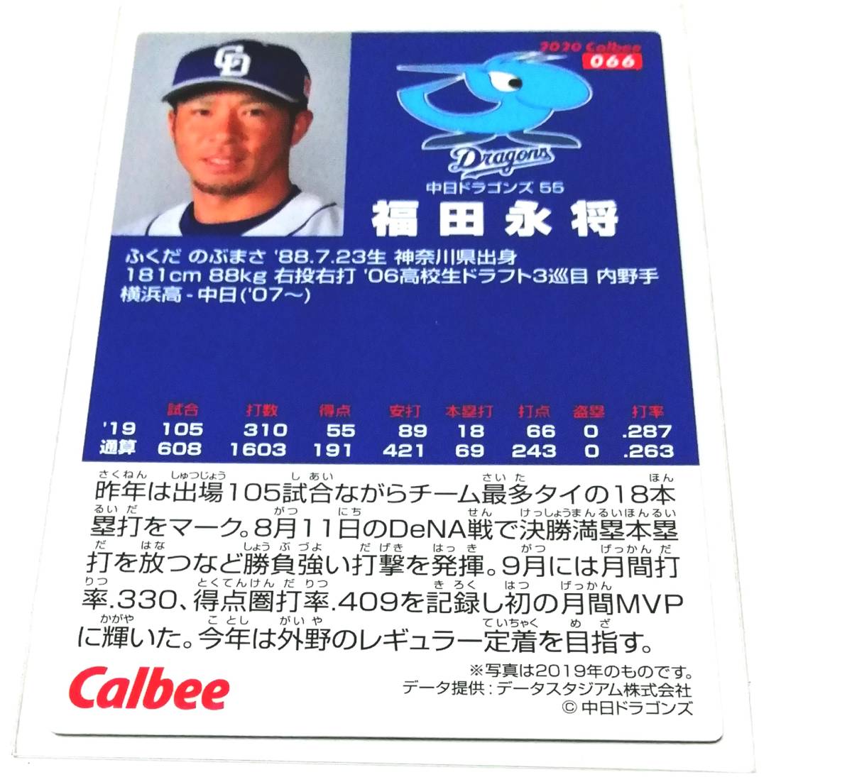 2020　第1弾　福田永将　中日ドラゴンズ　レギュラーカード　【066】 ★ カルビープロ野球チップス_画像2