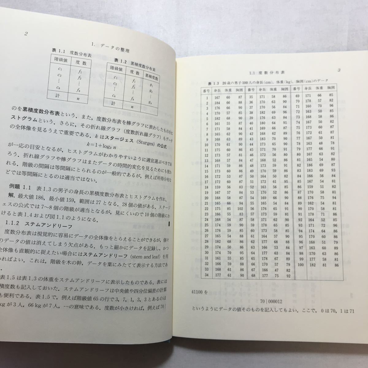 zaa-263♪統計解析入門 単行本 1992/5/1 白旗 慎吾 (著)　共立出版