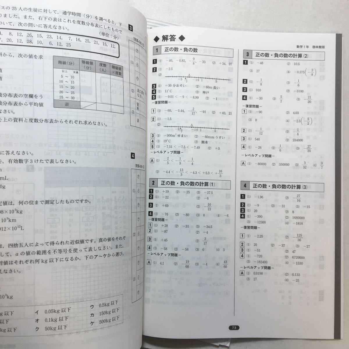 zaa-265 中学必修テキスト 数学1年 三省堂版 NEW CROWN 大型本 zaa-265 中学必修テキスト 数学1年 三省堂版 NEW CROWN 大型本