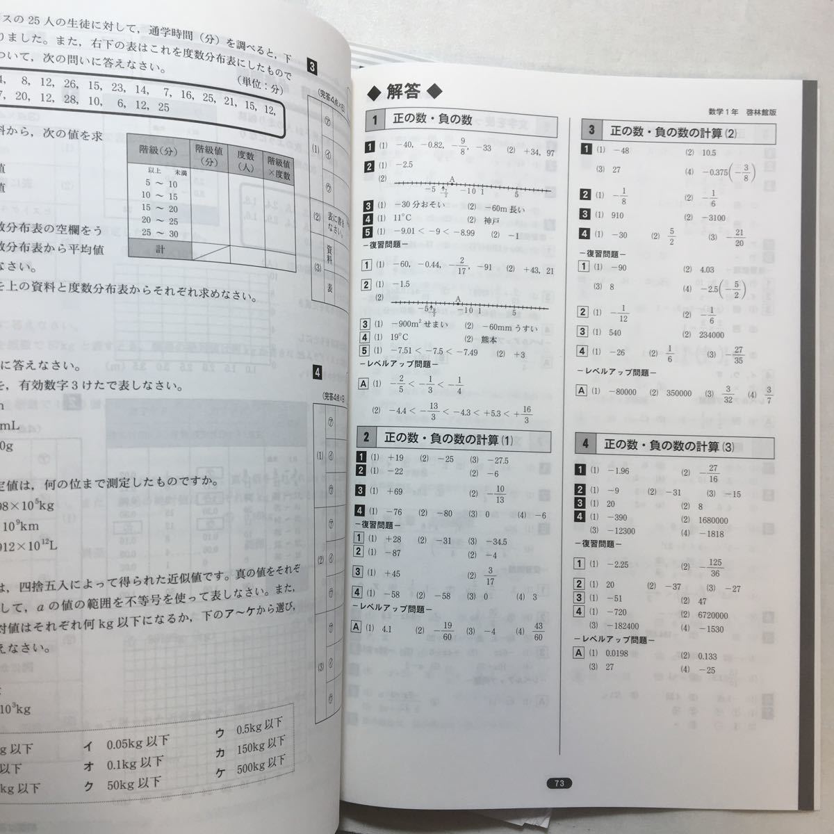 zaa-265♪中学必修テキスト　数学１年　三省堂版　NEW CROWN 大型本 文理 (著)