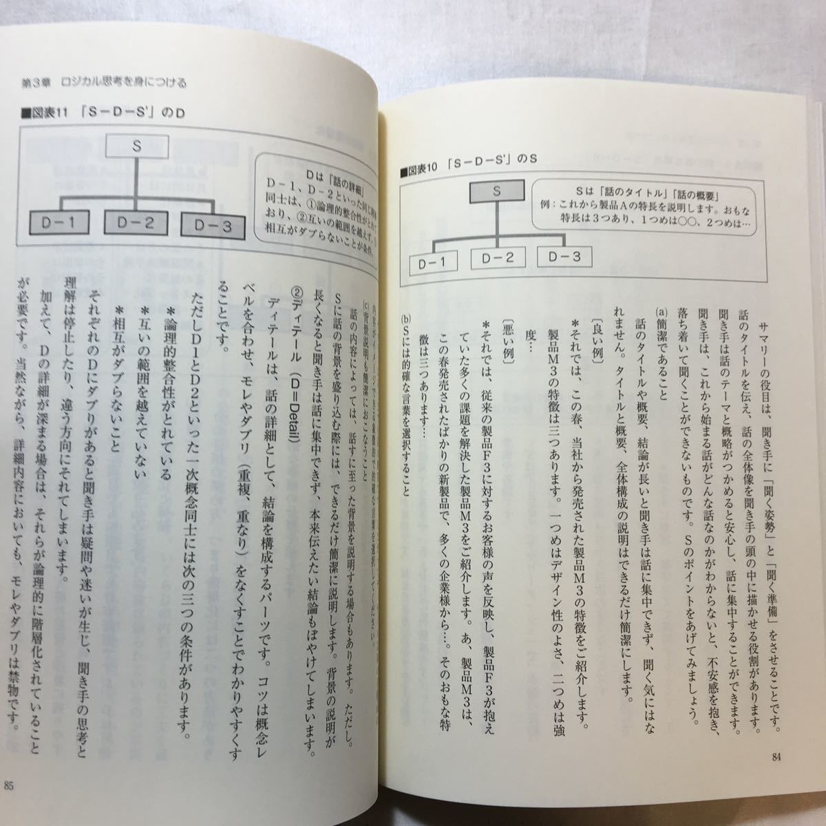 zaa-270♪前に踏み出すためのロジカル思考 (Life & career books) 水江泰資 (著)　あしざき書房 単行本 2013/4/1_画像7