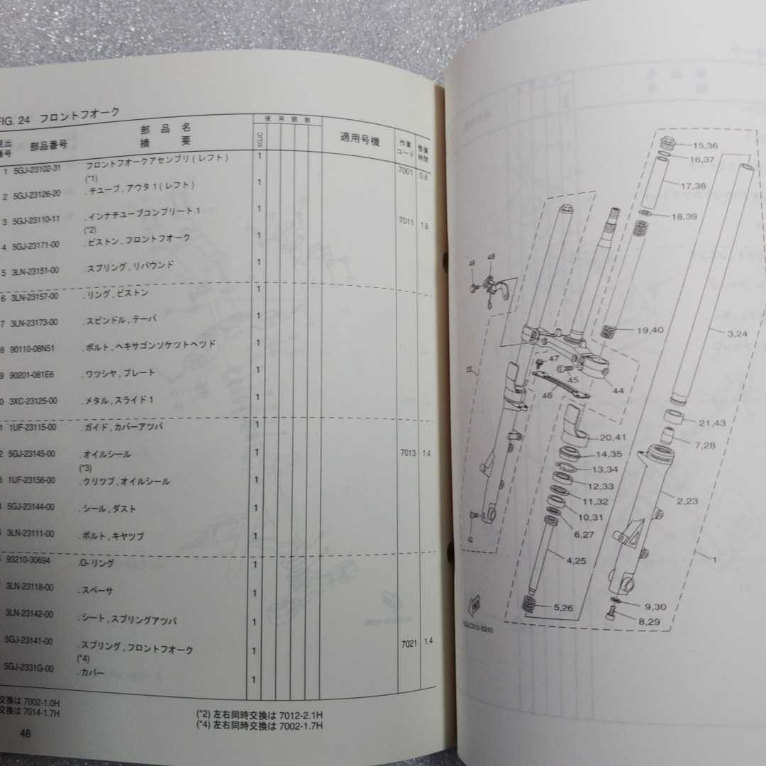 ヤマハ　T MAX XP500C 5GJC パーツリスト パーツカタログ 2003-4 使用品 ゆうメール(215円)OK! 即決_画像4