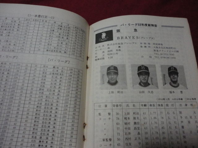 【プロ野球】新潟日報社　プロ野球手帳’78　選手名鑑_画像2