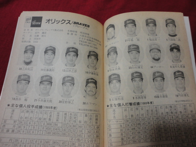 【プロ野球】新潟日報社 プロ野球手帳’90 選手名鑑の画像2