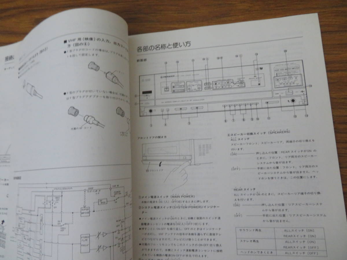 取扱説明書　オーディオビデオマスターアンプ　PIONEER　VSA-X909　/紙4_画像4