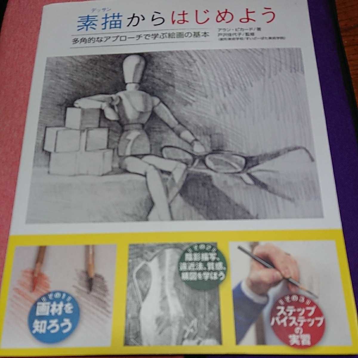 絵画の基本の値段と価格推移は？｜10件の売買データから絵画の基本の